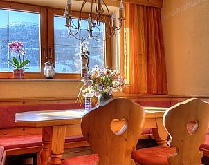 Verblijf 11610901 • Appartement Tirol • Maxnhagerhof Rote Wand 